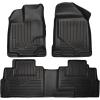 imageHusky Liners Weatherbeater Cargo Liner  Fits 20072014 Ford Edge 20072015 Lincoln MKX  1pc Black  23721Black
