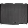 imageHusky Liners Weatherbeater Cargo Liner  Fits 20152024 Jeep Renegade  1pc Black  20081