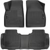 imageHusky Liners Weatherbeater Floor Mats  Fits 20192025 Chevrolet Blazer 20172025 Cadillac XT5 1723 GMC Acadia  Front ampamp 2nd Row 3pc Black  99141Front  2nd Row  XT5  Acadia  Blazer