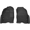 imageHusky Liners Xact Contour Floor Mats  Fits 20152019 Ford Explorer  Front Row 2pc Black  53331
