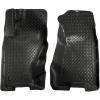 imageHusky Liners Classic Style Series  19992004 Jeep Grand Cherokee  Cargo Liner Black  20601Classic Style Front Floor Mats