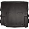 imageHusky Liners Classic Style Series  Fits 20112017 Jeep Wrangler 2 Door 2018 Jeep Wrangler JK 2 Door  Cargo Liner Black  20541