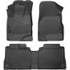 imageHusky Liners Weatherbeater Cargo Liner  Fits 20102017 Chevrolet Equinox ampamp GMC Terrain  1pc Black  21131Black