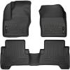 imageHusky Liners Weatherbeater Cargo Liner  Fits 20132019 Ford Escape 20132016 Ford Kuga  1pc Black  23741Black