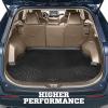 imageHusky Liners Weatherbeater Floor Mats  Fits 20212026 Toyota Sienna w2nd Row Bench Seat  2nd Row 1pc Black  19801Cargo
