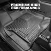 imageHusky Liners Xact Contour Floor Mats  Fits 20082017 Buick Enclave 20092017 Chevrolet Traverse 20072017 GMC Acadia 2017 Limited Only 20072010 Saturn Outlook  Front Row 2pc Black  53141Front Row