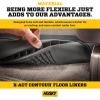 imageHusky Liners Xact Contour Floor Mats  Fits 20102017 Chevrolet Equinox amp GMC Terrain  Front Row 2pc Black  55281