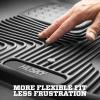 imageHusky Liners Xact Contour Floor Mats  Fits 20202026 Ford Explorer w 2nd Row Bench or Bucket Seats with Console  2nd Row 1pc Black  55221