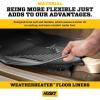 imageHusky Liners Weatherbeater Floor Mats  Fits 20222026 Nissan Frontier Crew CAB ONLY  2nd Row 1pc Black  145212022  2026 Front Row