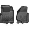 imageHusky Liners Weatherbeater Floor Mats  Fits 20112012 Ford F250 SUPERCAB ONLY amp Crew CAB ONLY Without Drivers Side Foot RestWithout Manual Shifter  Front Row 2pc Black  18731Black