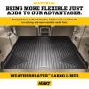 imageHusky Liners Weatherbeater Cargo Liner  Fits 20152019 Cadillac Escalade 201519 Chevrolet Tahoe 201519 GMC Yukon Behind 2nd Seat  1pc Grey  28212