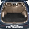 image:imageHusky Liners Weatherbeater Floor Mats  Fits 20242026 Toyota Grand Highlander  3rd Row 1pc Black  166512014  2019 Highlander  Cargo Liner