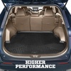 image:imageHusky Liners Weatherbeater Floor Mats  Fits 20242026 Toyota Grand Highlander  3rd Row 1pc Black  166512024  2026 Grand Highlander  Cargo Liner