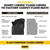 image:imageHusky Liners Xact Contour Floor Mats  Fits 20212024 Genesis GV80  Front Row 2pc Black  51521