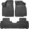 image:imageHusky Liners Weatherbeater Floor Mats  Fits 20242026 Toyota Grand Highlander  3rd Row 1pc Black  166512014  2019 Highlander  Front  2nd Row
