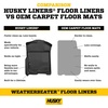 image:imageHusky Liners  Custom Mud Guards  Fits 19992007 Chevrolet Silverado amp GMC Sierra 1500 2500 3500 wOE Fender Flares Includes HD 2007 Classic Body Only  More Black  4 pcs  Front amp Rear Set